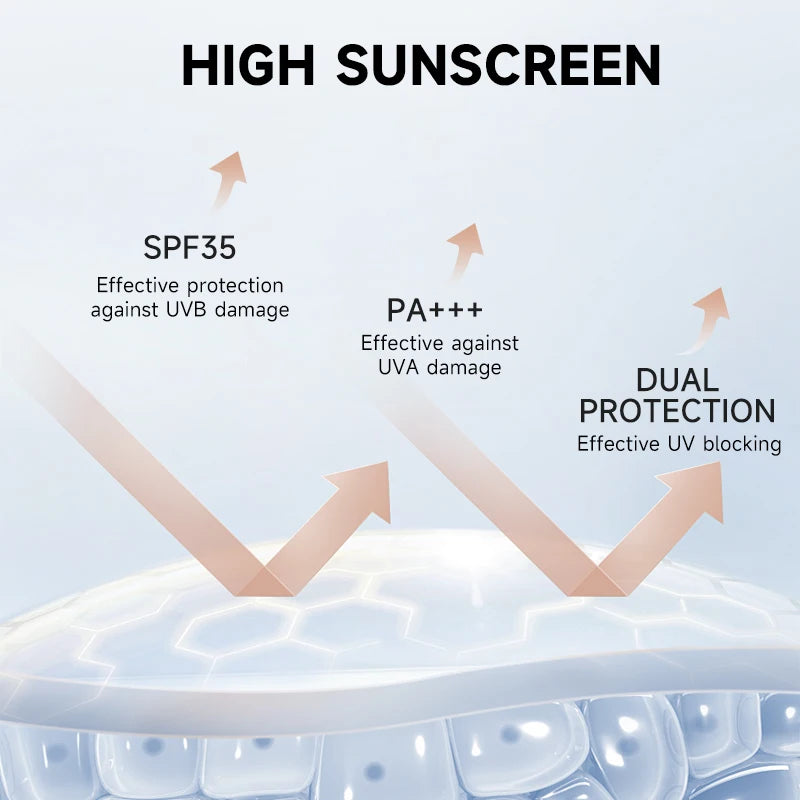 SPF30+Sunscreen Setting Powder - 24-Hour Oil Control, Long-Lasting Concealer, Waterproof, Sweat-Proof, Vitamin E