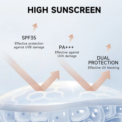 SPF30+Sunscreen Setting Powder - 24-Hour Oil Control, Long-Lasting Concealer, Waterproof, Sweat-Proof, Vitamin E