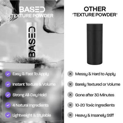 1pc Long-Lasting Hair Styling Spray Intense Texturizing Powder 50g Volume Spray Matte Setting Powder That Adds Texture to Hair