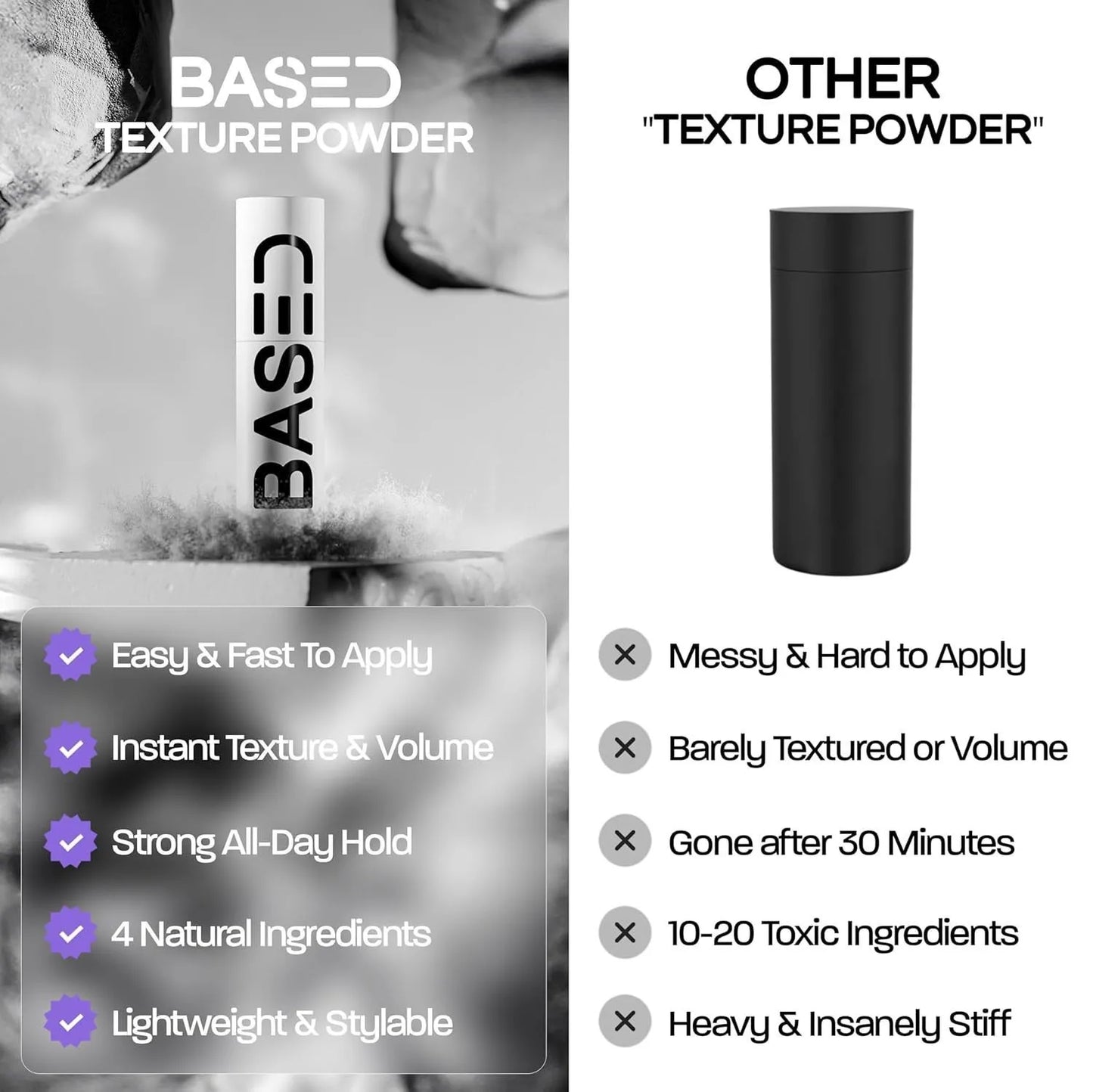 1pc Long-Lasting Hair Styling Spray Intense Texturizing Powder 50g Volume Spray Matte Setting Powder That Adds Texture to Hair