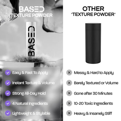 1pc Long-Lasting Hair Styling Spray Intense Texturizing Powder 50g Volume Spray Matte Setting Powder That Adds Texture to Hair