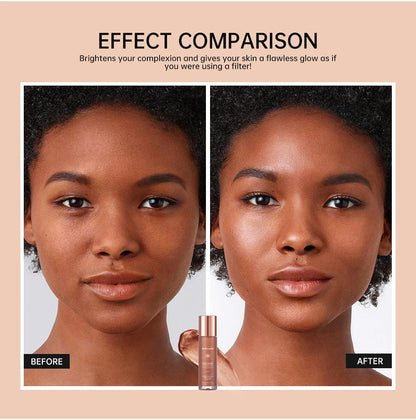 Halo Glow Liquid Filter Liquid Highlighter Face Contouring Pearlescent Makeup Brightener Bronzer Glow Body Face Contour Shimmer