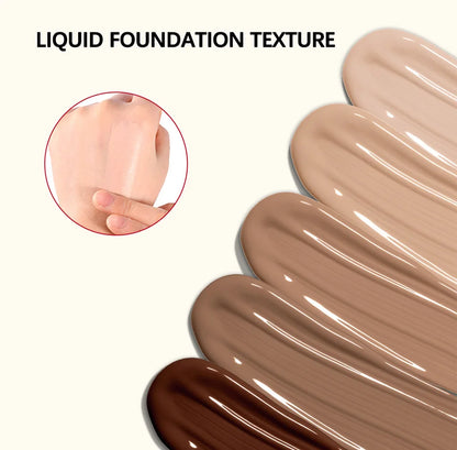 Ultimate Blurring Setting Powder Travel Size Set  Waterproof Setting Spray Blur Magnet Primer BASE BLUR BALM  Oil Control Kit