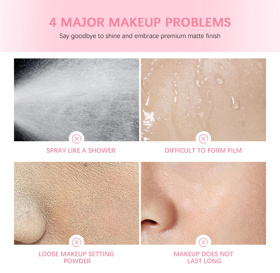 Ultimate Blurring Setting Powder Travel Size Set  Waterproof Setting Spray Blur Magnet Primer BASE BLUR BALM  Oil Control Kit