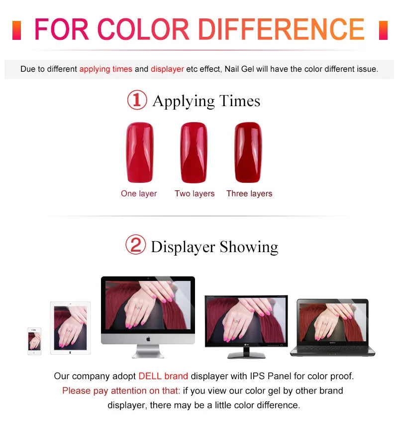 6pcs*9ml HEMA TPO FREE Nail Gel Polish CANNI Semi Permanent Jelly Pink Nude Color Gel Varnish Great Coverage UV LED Lacquer