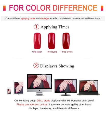 6pcs*9ml HEMA TPO FREE Nail Gel Polish CANNI Semi Permanent Jelly Pink Nude Color Gel Varnish Great Coverage UV LED Lacquer